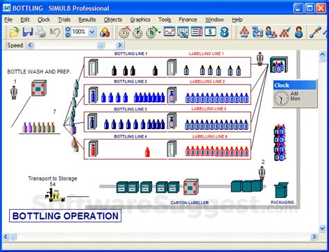 Image result for SIMUL8 Tutorials