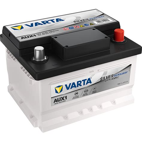 Car Batteries – BatteryJunction