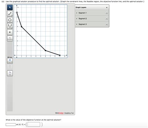 Graphical Solution Procedure 的图像结果