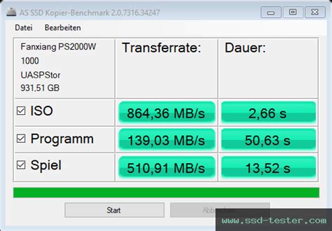 TEST: fanxiang PS2000W 1TB एक्सटर्नल SSD