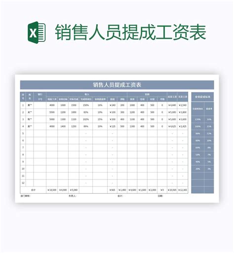 绿色员工工资明细表Excel模板_完美办公