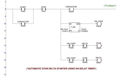 Image result for Simple Delta plc Program for Beginners