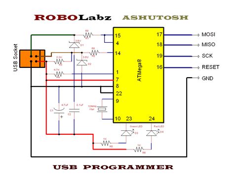 Image result for AVR Programmer