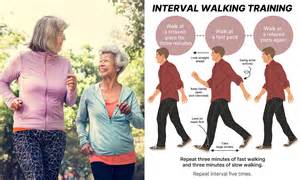 What is micro-walking? How short walks can boost long-term health