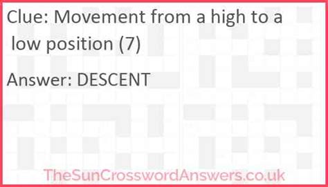 Movement from a high to a low position (7) crossword clue ...