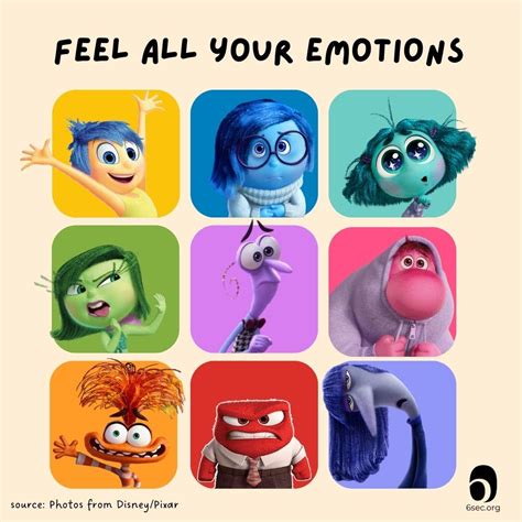 Inside Out Emotions Chart Printable - Printable Chart Template