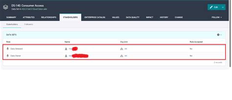Image result for Informatica Axon Data Governance