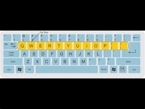 How to Type Basic 的图像结果