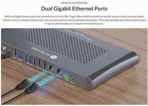 eShare W90 4K Wireless Conferencing System for Video Presentation & Co ...