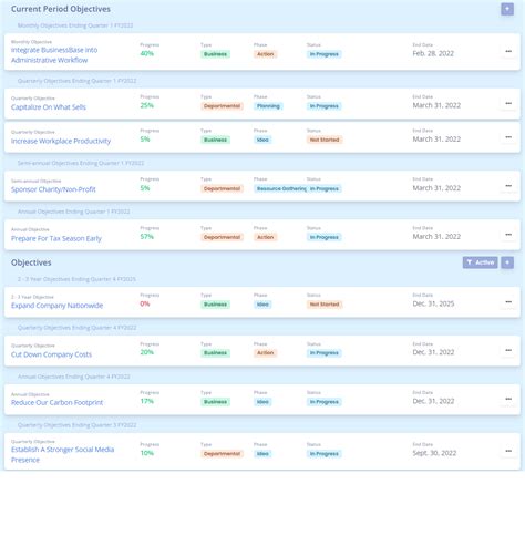 Image result for Base Software