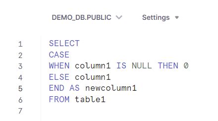 Image result for Clean SQL Coding