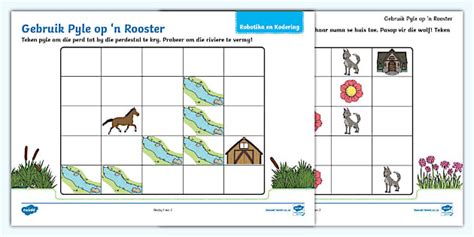 Graad R - Robotika en Kodering met Pyle (teacher made)