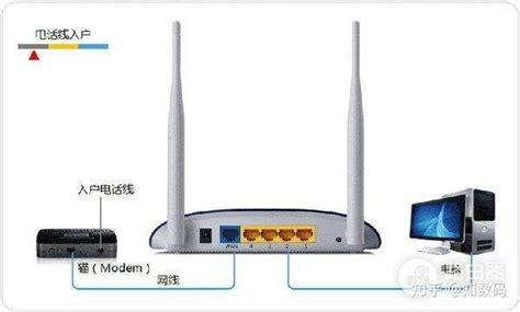 MapQuest Router 的图像结果