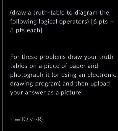 How to Draw Truth Table 的图像结果