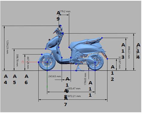 CAPCP Engineering Services - Benchmarking