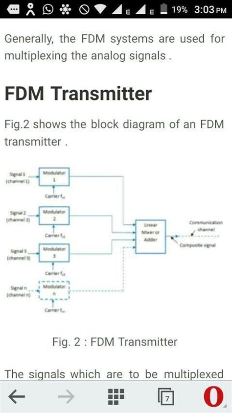 Explain FDM transmitter with neat block diagram. - Brainly.in