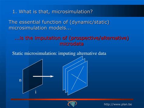 Image result for Use Microsimulation for Modeling