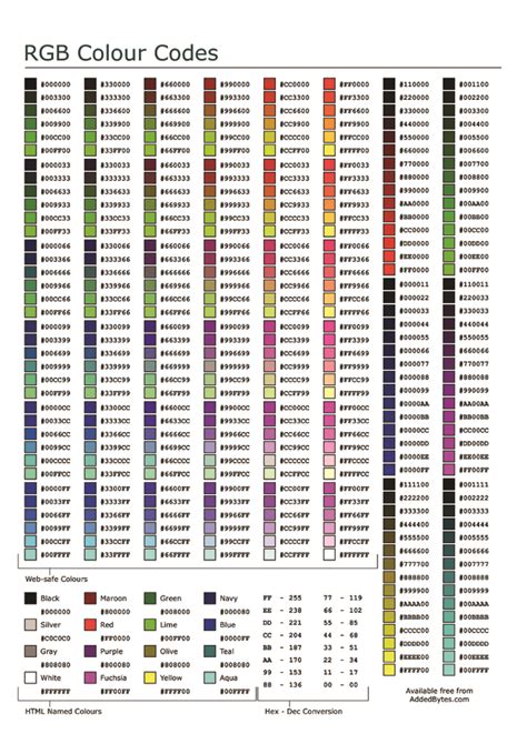 Color Code Chart 的图像结果