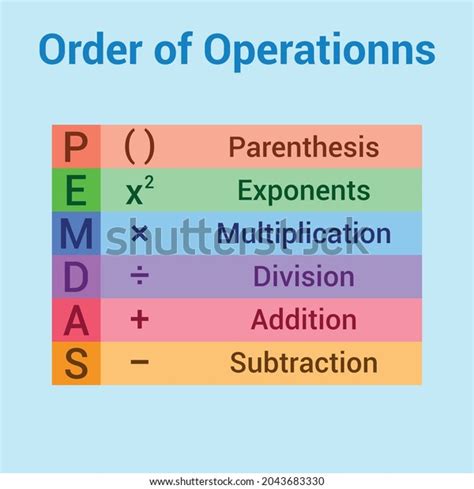 Image result for PEMDAS Math Practice Questions