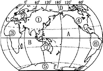 16．读“世界七大洲和四大洋分布图 .回答下列问题:(1)写出七大洲的名称．①:亚洲, ③:非洲,⑤:南极洲, ⑦:大洋洲,(2)写出四大洋的 ...