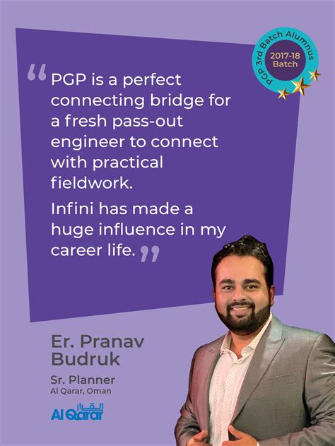 Top Construction Management Courses | College in India | PG Courses ...