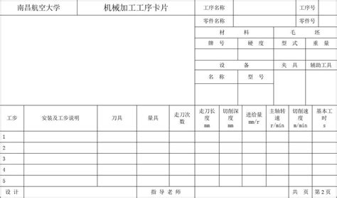 工序卡模板_word文档在线阅读与下载_免费文档