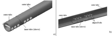 Image result for Deriving Sleeve Connection Patterns