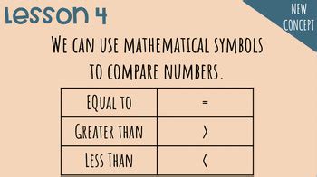 Image result for Saxon Math Lesson 65