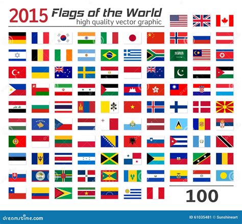 Different Countries Flags 的图像结果