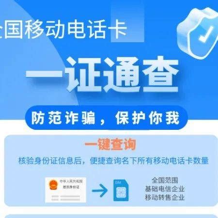 CICC科普栏目｜官方推出的“五大反诈利器”_诈骗_App_预警
