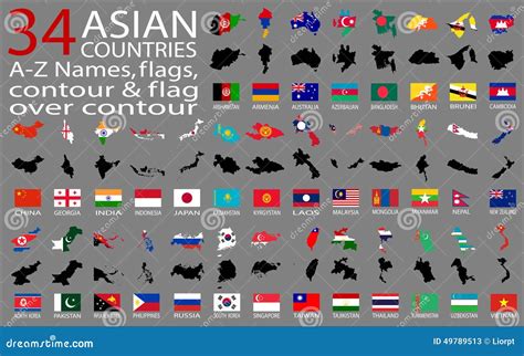 Flags Of Asian Countries With Their Names
