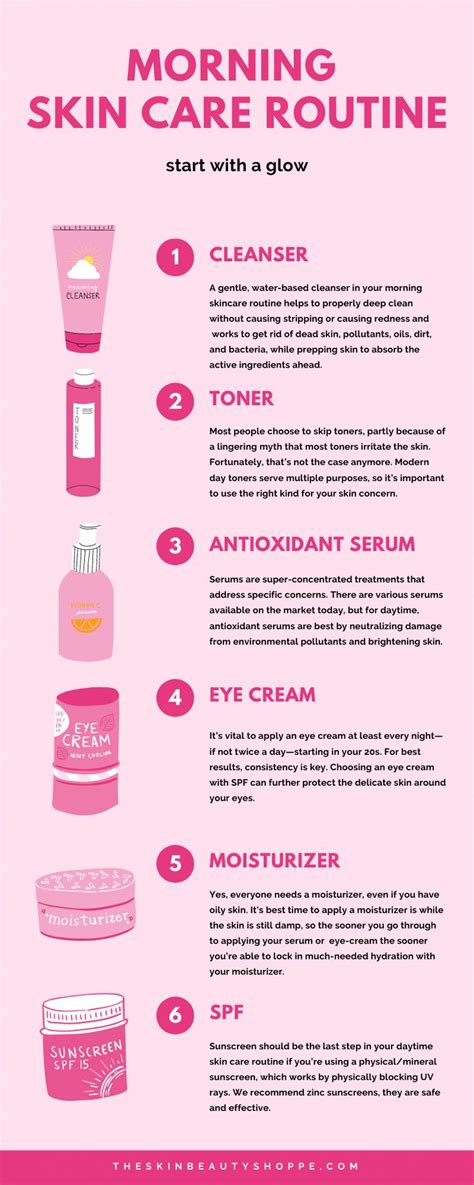 Skin Care Routine 的图像结果