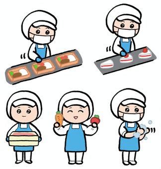 Image result for Example of Database Development Process