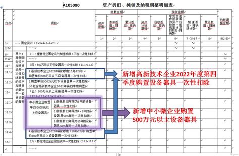 新办北京工作居住证所需应税收入材料怎么下载？ - 知乎
