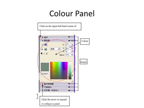 Image result for Adobe Flash Tutorial
