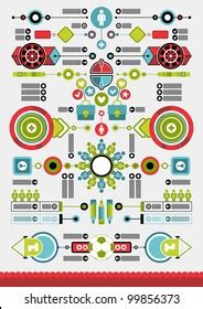 Image result for Complex Chart Types