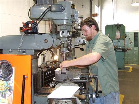 Machine Tool Technology 的图像结果