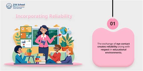 Eye Contact Communication Skills: Importance and Psychology