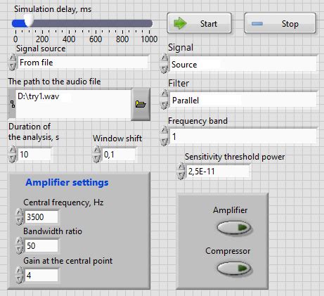 LabVIEW Integral Function 的图像结果