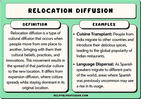 Relocation Diffusion 的图像结果