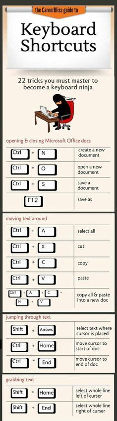 Image result for Wireless Keyboard Hacks