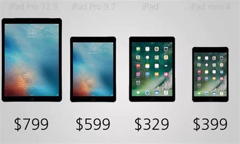 苹果ipad哪个型号性价比高（哪款iPad性价比更高？）_斜杠青年工作室