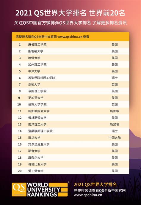 中国国企排名100名名单