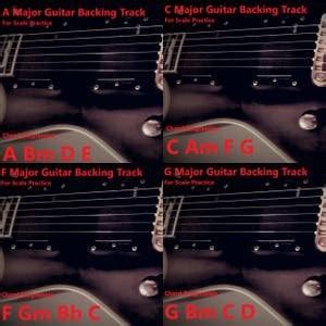 Image result for Major Key Backing Tracks