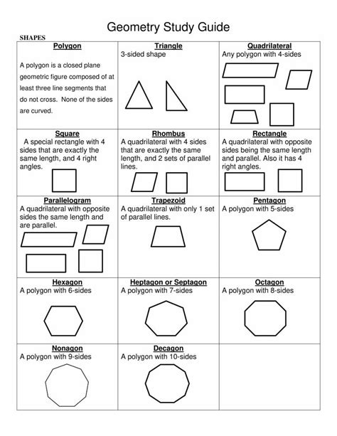 Image result for How to Learn Geometry Easy