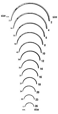 LOOK™ Silk Non-Absorbable Sutures with Precision Reverse Cutting ...