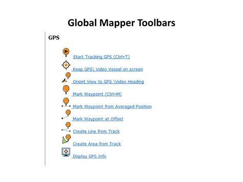 Tuto Global Mapper 的图像结果