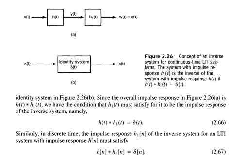 Image result for Function Box