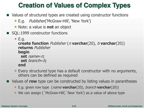 Image result for Complex Types