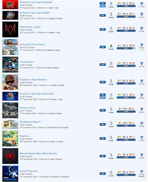 Image result for Alienware M15 R3 Cyberpunk